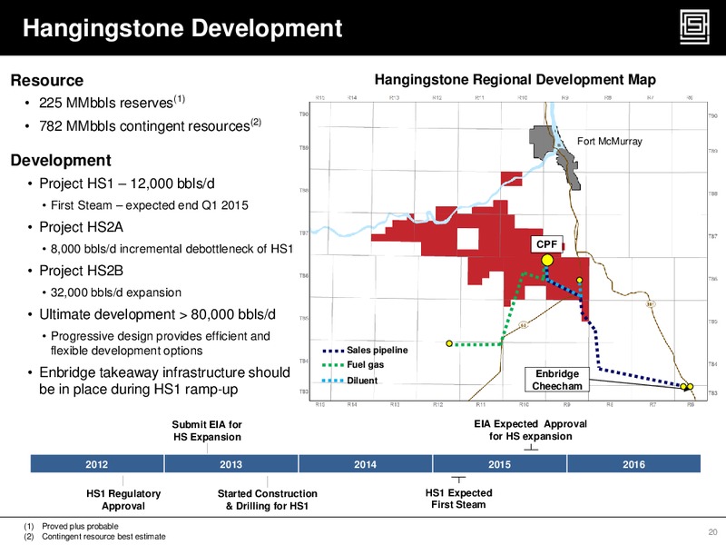 September 2014 Corporate Update – Athabasca Oil Corp – slide 20