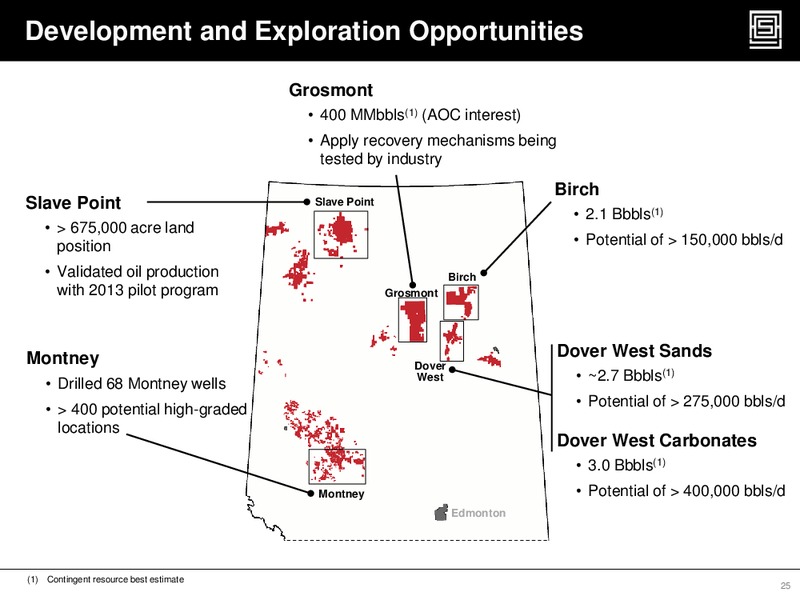 September 2014 Corporate Update – Athabasca Oil Corp – slide 25