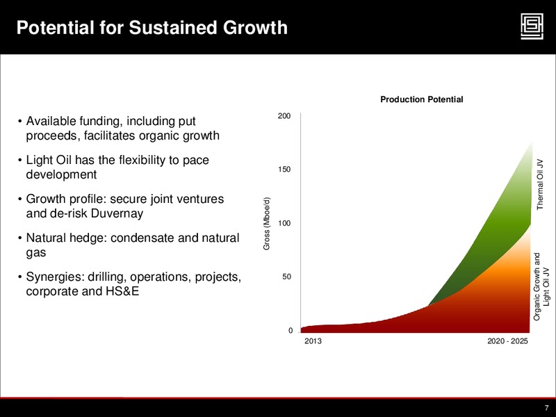 PETERS & CO 2013 ENERGY CONFERENCE – Athabasca Oil Corp – slide 6