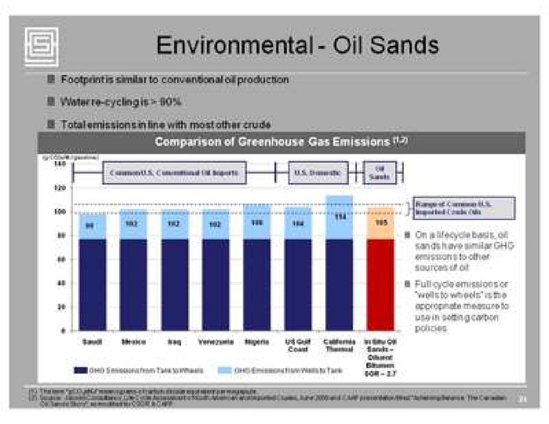 PETERS & CO LIMITED 2011 NORTH ERICAN OIL & GAS CONFERENCE – Athabasca Oil Corp – slide 24