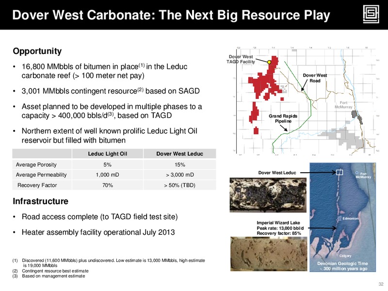 Canaccord Genuity 8th Annual Global Resources Conference – Athabasca Oil Corp – slide 28