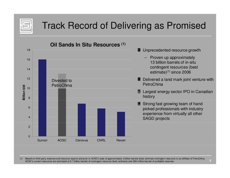 CANACCORD GENUITY GLOBAL ENERGY CONFERENCE – Athabasca Oil Corp – slide 4