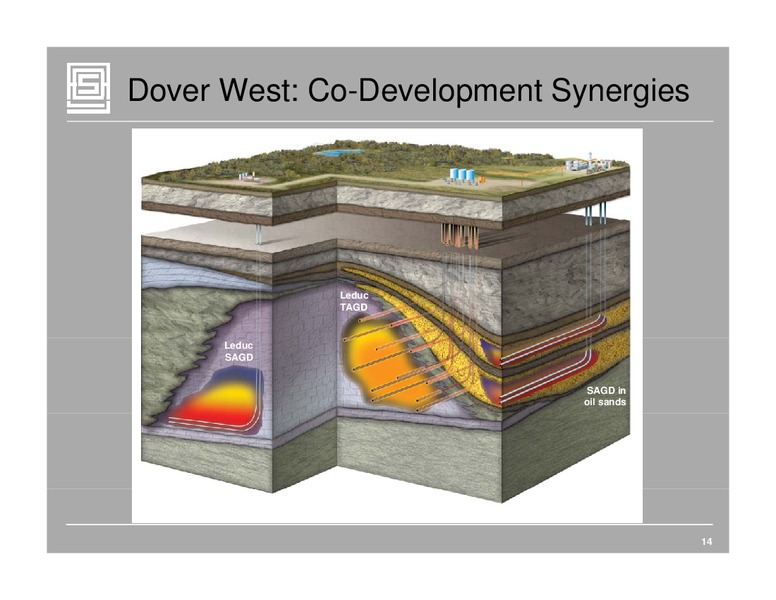 CANACCORD GENUITY GLOBAL ENERGY CONFERENCE – Athabasca Oil Corp – slide 13