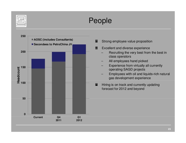 CANACCORD GENUITY GLOBAL ENERGY CONFERENCE – Athabasca Oil Corp – slide 22