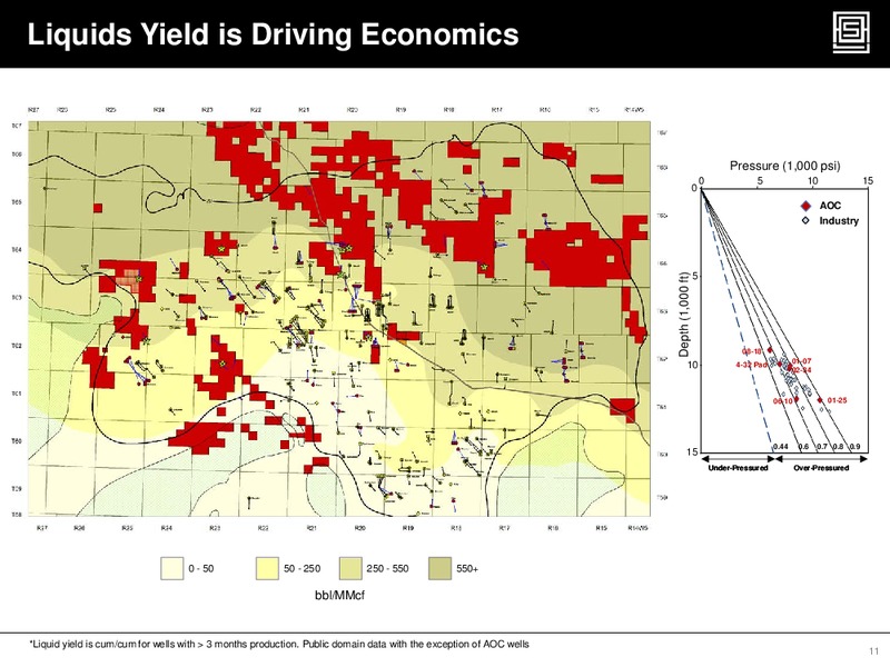 CORPORATE UPDATE – Athabasca Oil Corp – slide 11