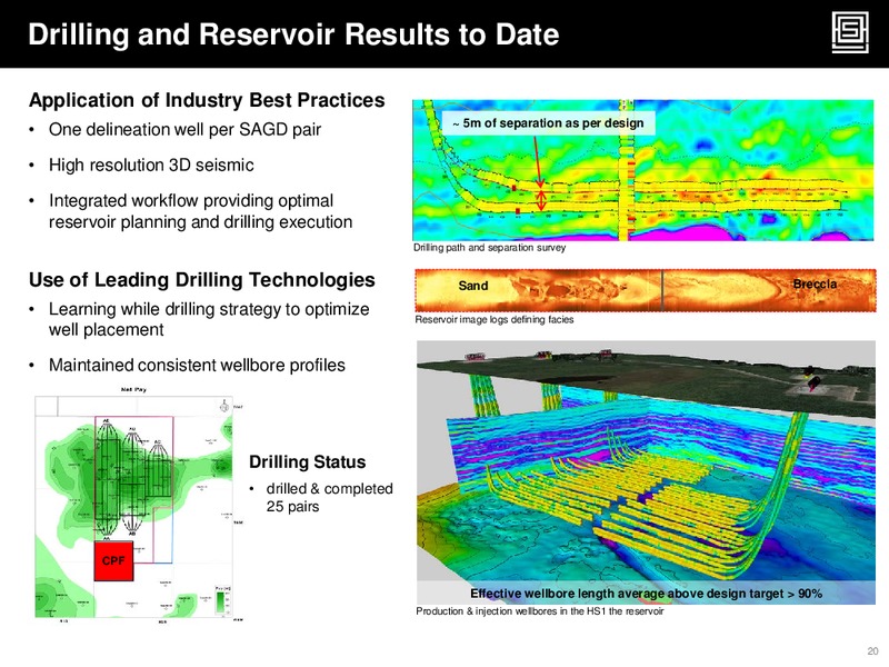 CORPORATE UPDATE – Athabasca Oil Corp – slide 20