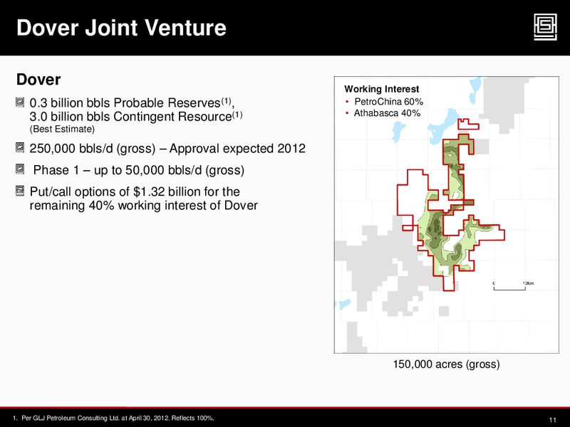 2012 CAPP INVESTMENT SYMPOSIUM – Athabasca Oil Corp – slide 10