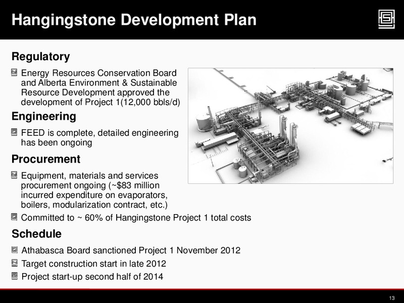 2012 CAPP INVESTMENT SYMPOSIUM – Athabasca Oil Corp – slide 12