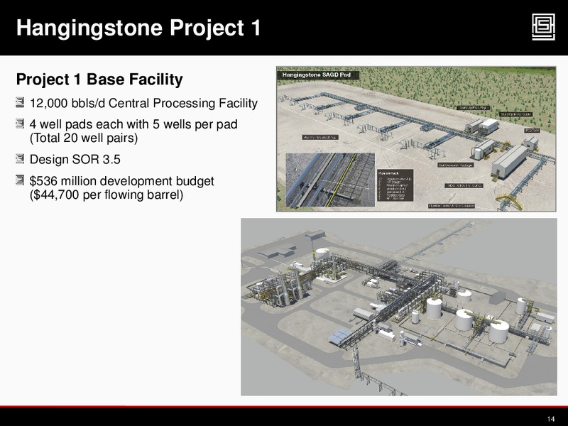 2012 CAPP INVESTMENT SYMPOSIUM – Athabasca Oil Corp – slide 13