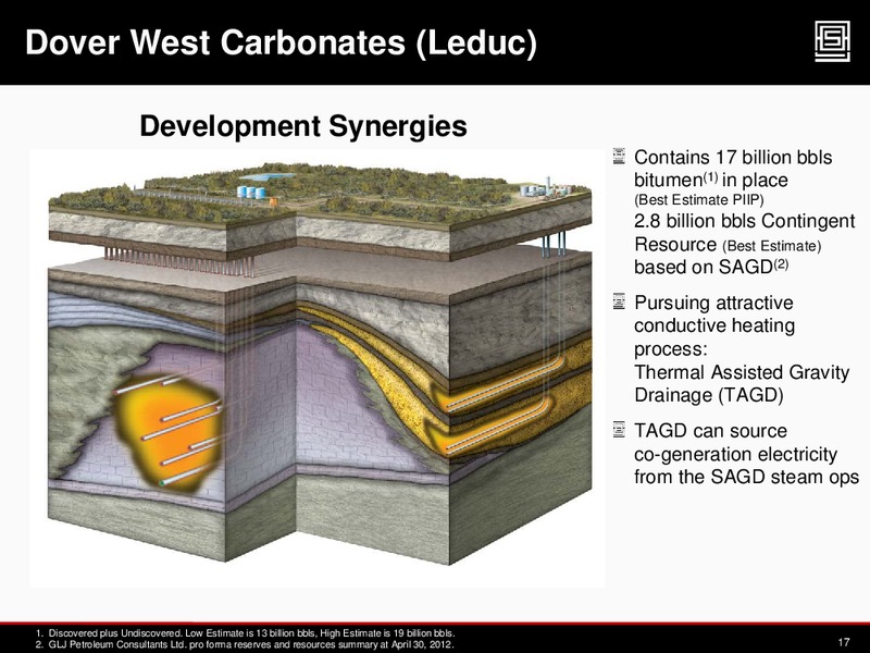 2012 CAPP INVESTMENT SYMPOSIUM – Athabasca Oil Corp – slide 16