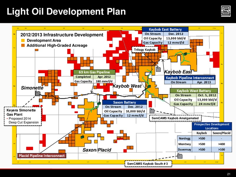 2012 CAPP INVESTMENT SYMPOSIUM – Athabasca Oil Corp – slide 20