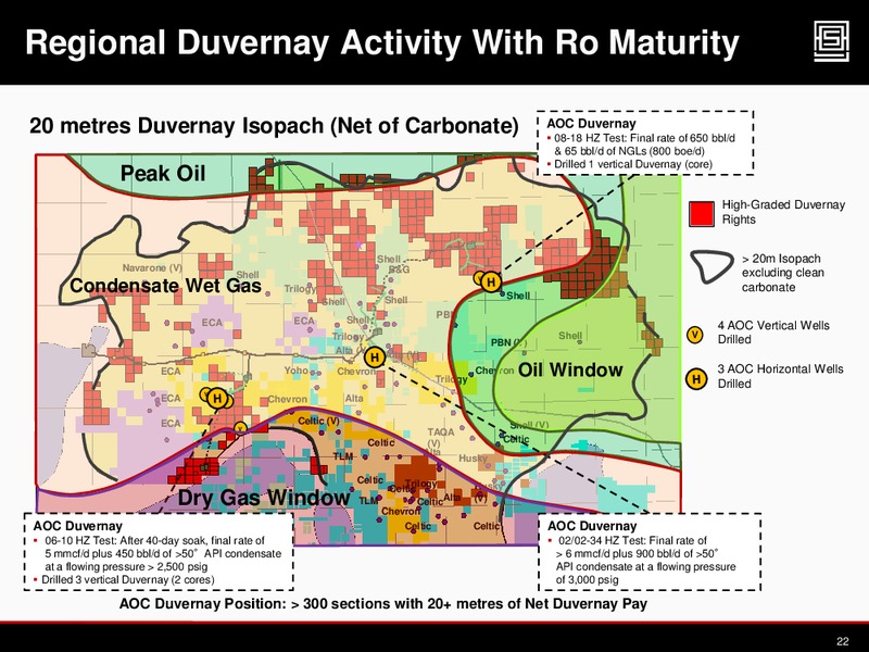 2012 CAPP INVESTMENT SYMPOSIUM – Athabasca Oil Corp – slide 21