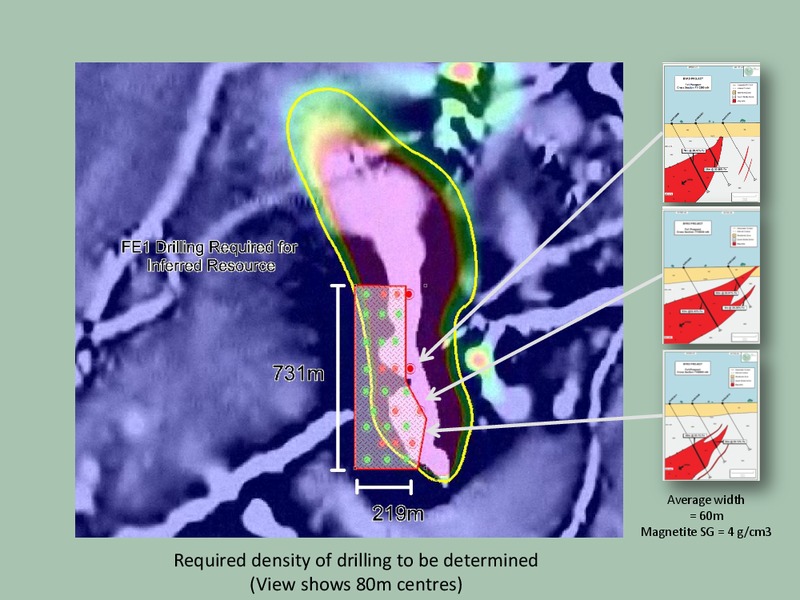 DRILLING PROGRAM – Athena Resources Inc – slide 33