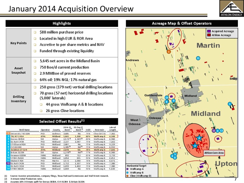 Investor Presentation – Athlon Energy Inc. – slide 6