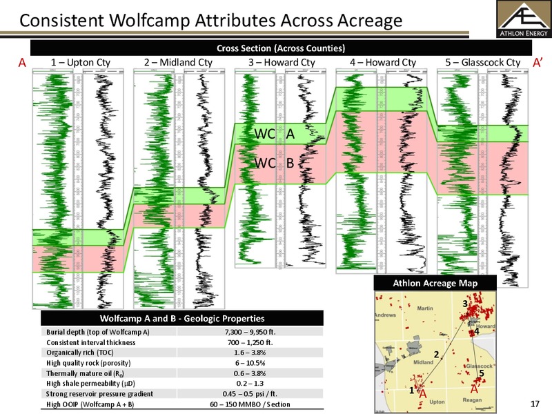 Investor Presentation – Athlon Energy Inc. – slide 16