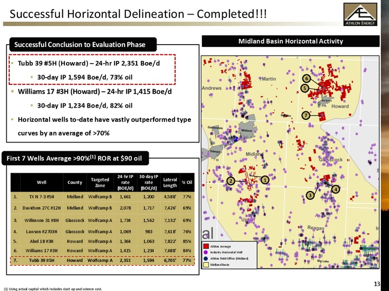 Barclays CEO Energy-Power Conference – Athlon Energy Inc. – slide 12