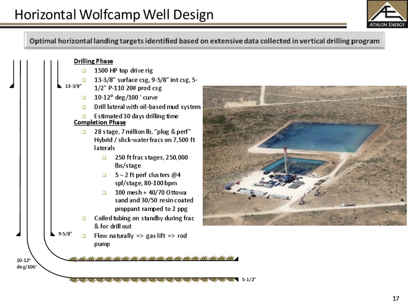 November 2013 Investor Presentation – Athlon Energy Inc. – slide 16