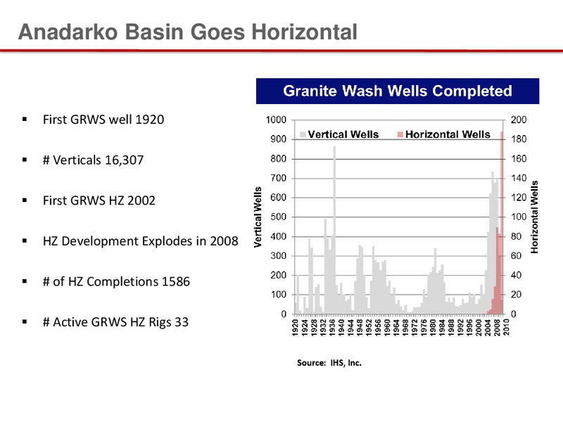 2014 AAPG FORUM – Atlantic Exploration Llc – slide 7