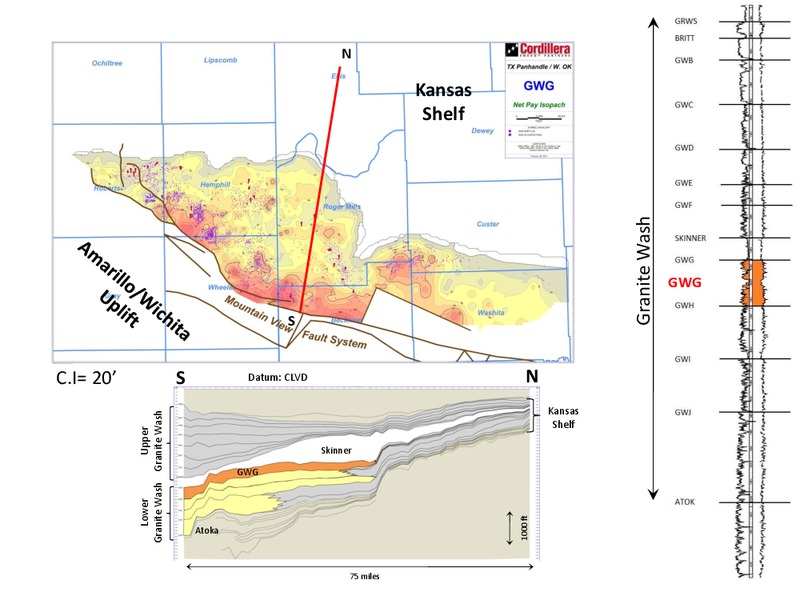 2014 AAPG FORUM – Atlantic Exploration Llc – slide 31