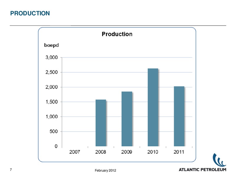 2011 RESULTS – Atlantic Petroleum – slide 6