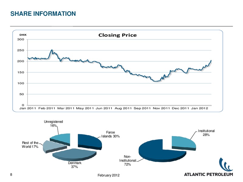 2011 RESULTS – Atlantic Petroleum – slide 7