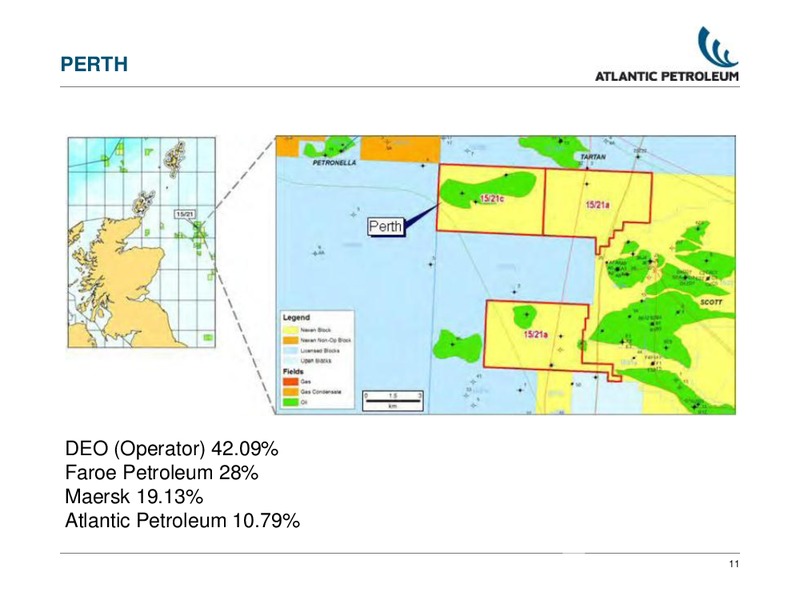 2010 ANNUAL RESULTS – Atlantic Petroleum – slide 10