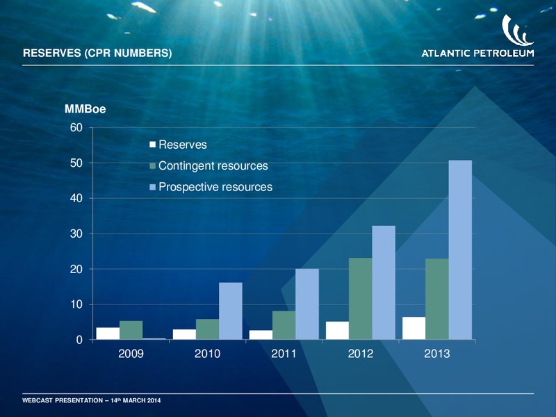 4Q 2013 – Atlantic Petroleum – slide 3