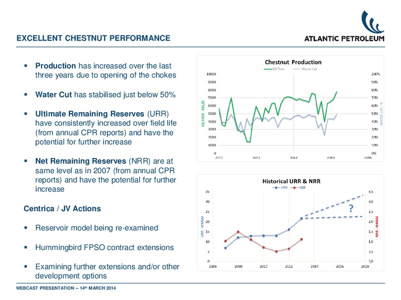 4Q 2013 RESULTS – Atlantic Petroleum – slide 6
