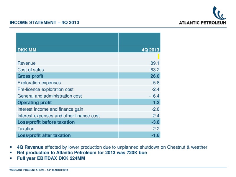 4Q 2013 RESULTS – Atlantic Petroleum – slide 7