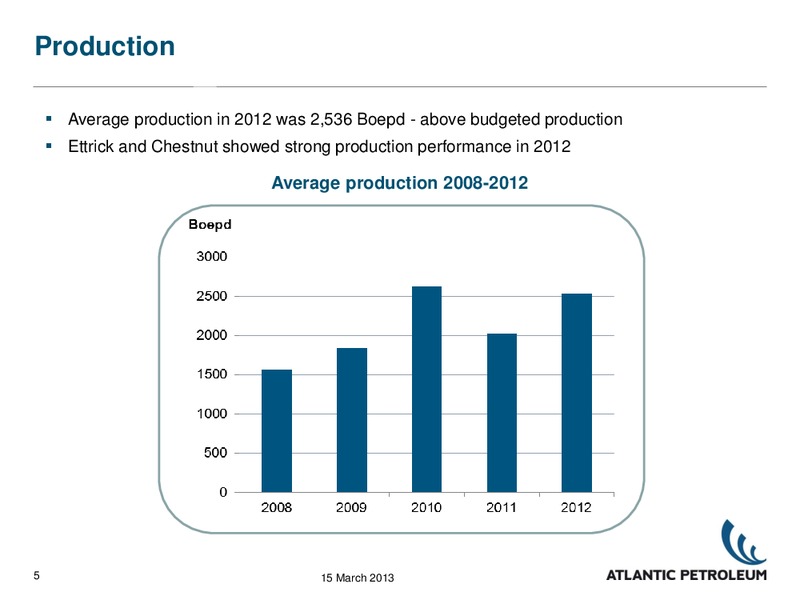 2012 RESULTS – Atlantic Petroleum – slide 4