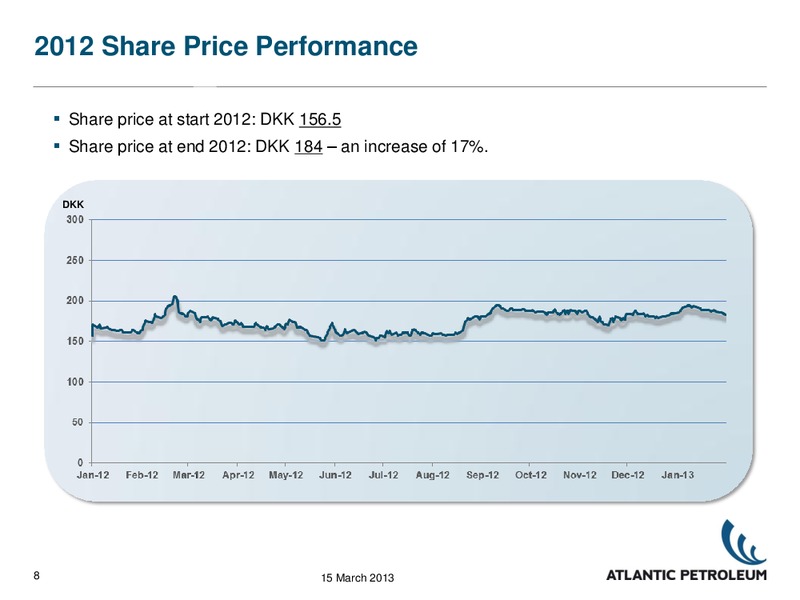 2012 RESULTS – Atlantic Petroleum – slide 7