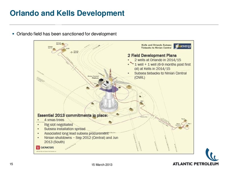 2012 RESULTS – Atlantic Petroleum – slide 14