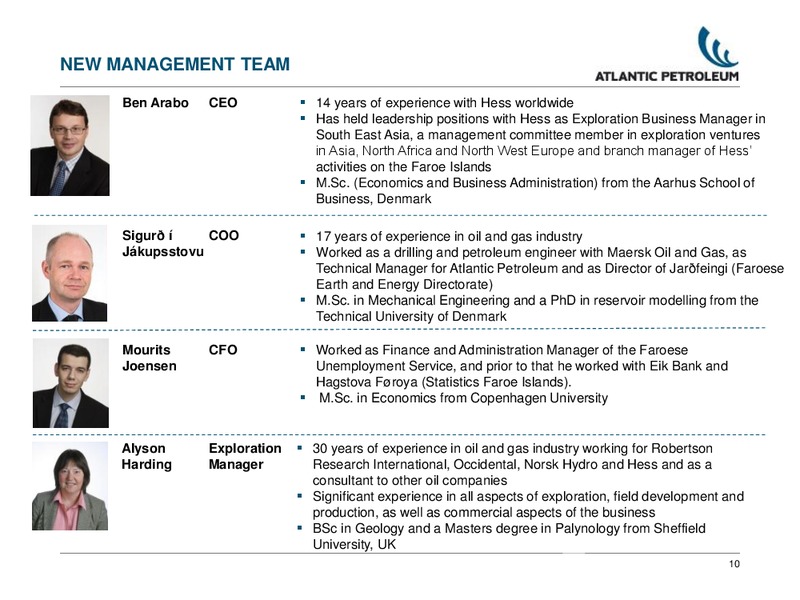 ANNUAL GENERAL MEETING – Atlantic Petroleum – slide 10