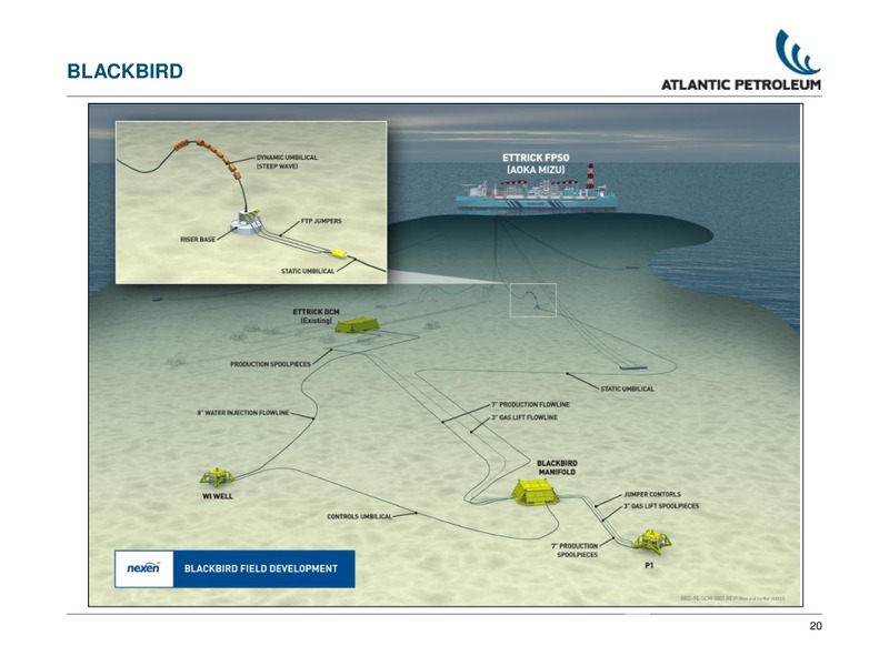 MARCH 2011 ANNUAL GENERAL MEETING – Atlantic Petroleum – slide 20