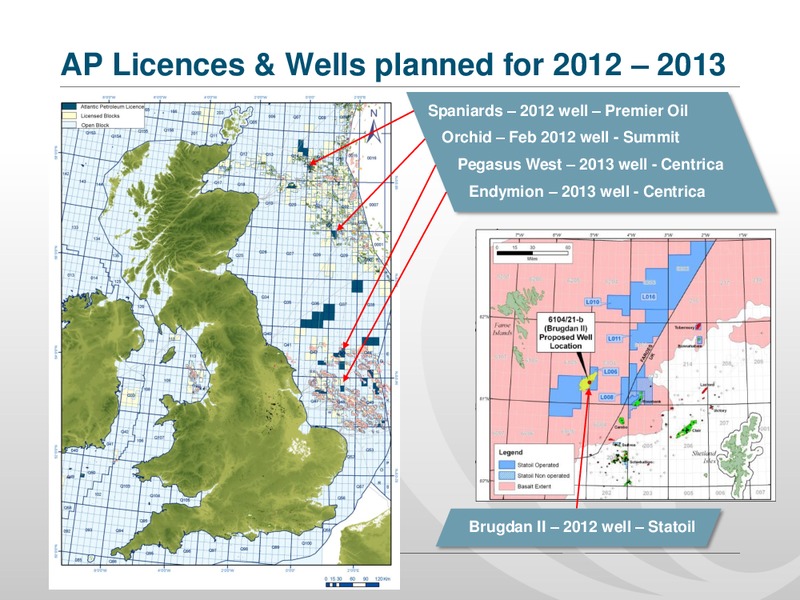 ANNUAL GENERAL MEETING – Atlantic Petroleum – slide 32
