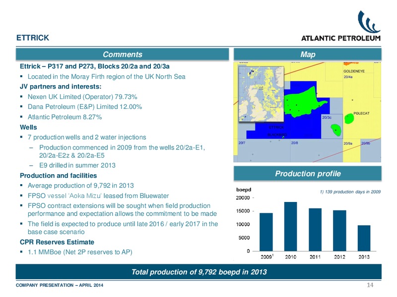 ABGSC'S SMALL AND MID CAP SEMINAR – Atlantic Petroleum – slide 13
