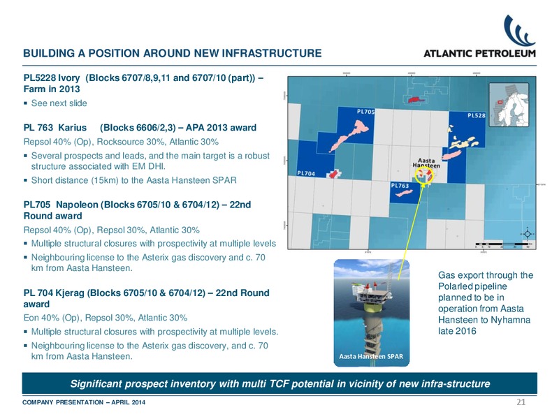 ABGSC'S SMALL AND MID CAP SEMINAR – Atlantic Petroleum – slide 20