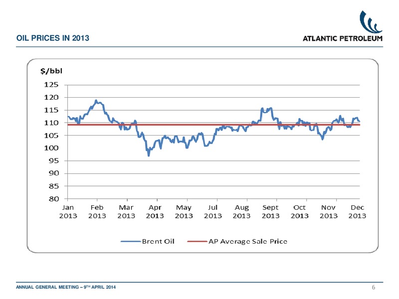 APRIL 2014 ANNUAL GENERAL MEETING – Atlantic Petroleum – slide 5