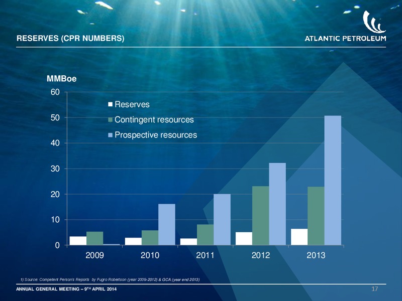Annual General Meeting – Atlantic Petroleum – slide 16
