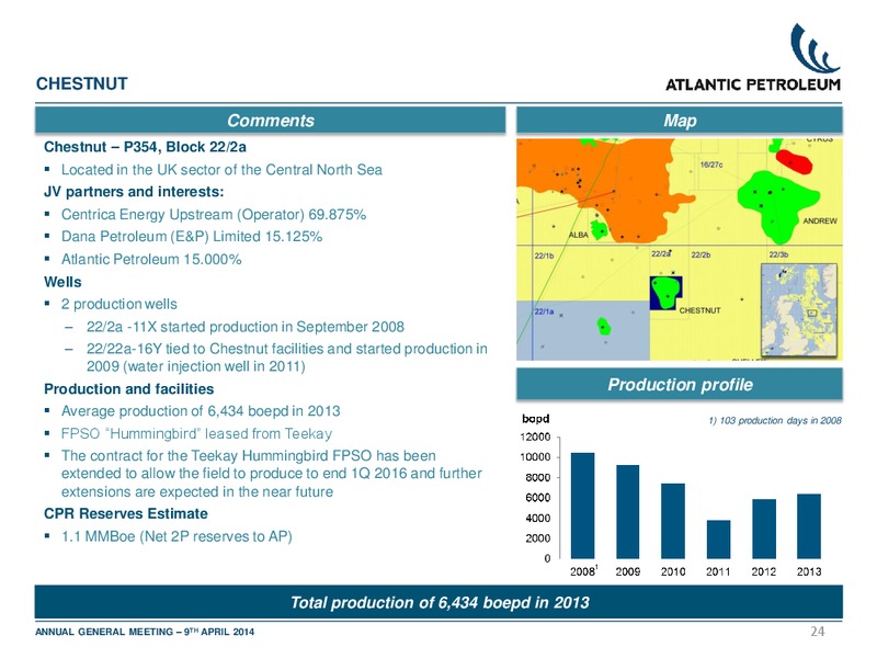 Annual General Meeting – Atlantic Petroleum – slide 23