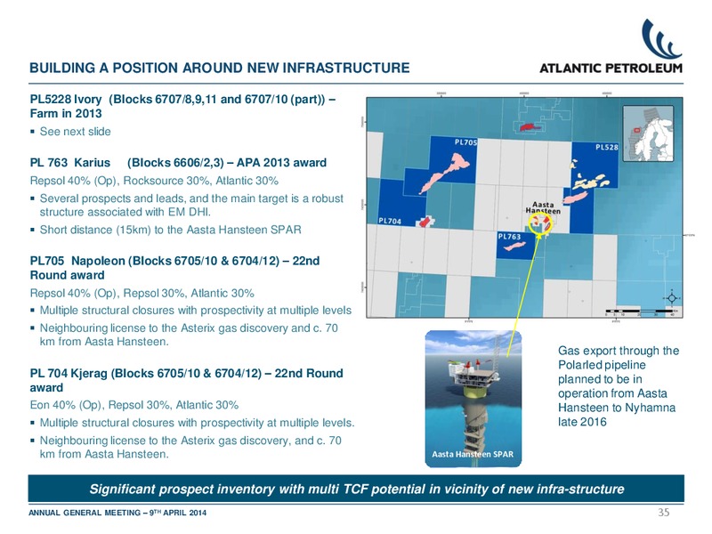 Annual General Meeting – Atlantic Petroleum – slide 34