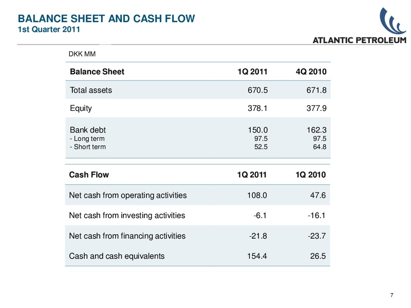 Q1 2011 – Atlantic Petroleum – slide 6