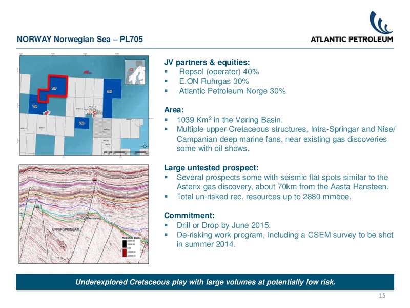 Q1 2014 EARNINGS CALL – Atlantic Petroleum – slide 14