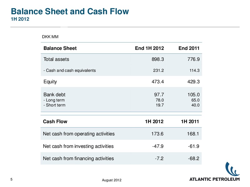 WEBCAST PRESENTATION – Atlantic Petroleum – slide 4