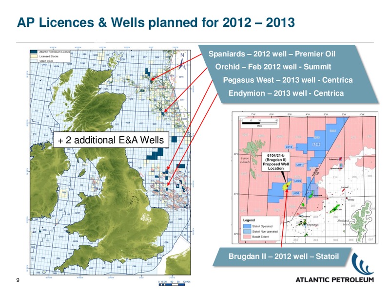 WEBCAST PRESENTATION – Atlantic Petroleum – slide 8