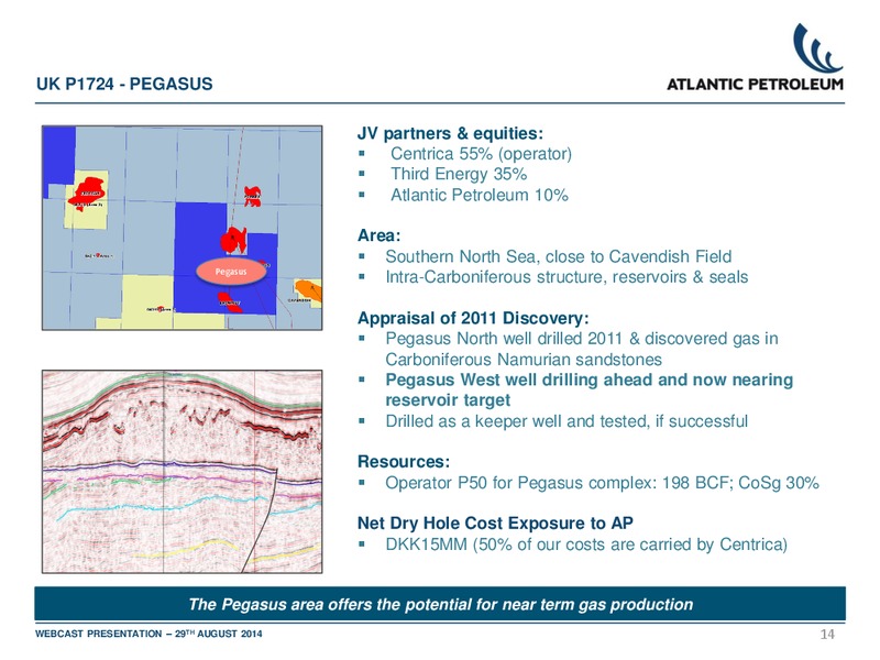 1H 2014 RESULTS – Atlantic Petroleum – slide 13