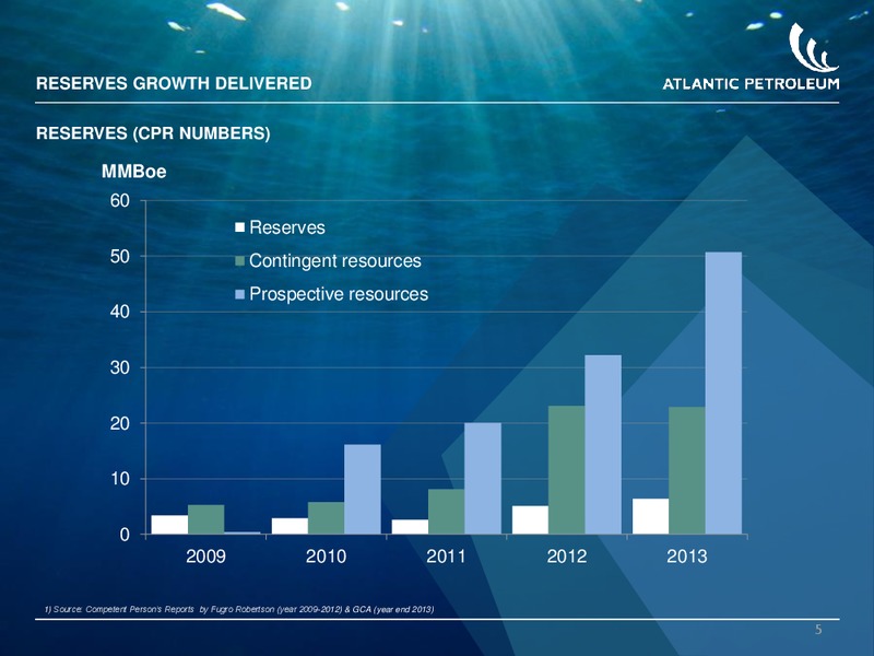 PARETO CONFERENCE – Atlantic Petroleum – slide 4