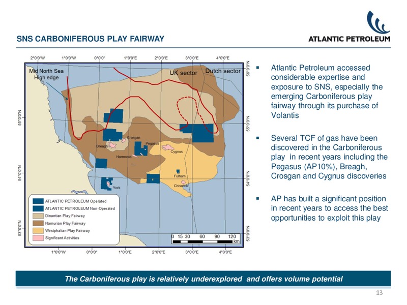 PARETO CONFERENCE – Atlantic Petroleum – slide 12