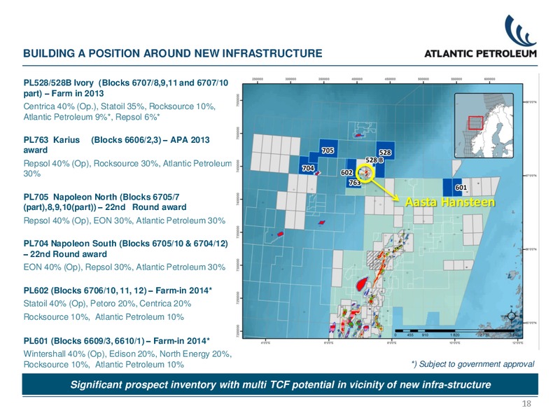 PARETO CONFERENCE – Atlantic Petroleum – slide 17