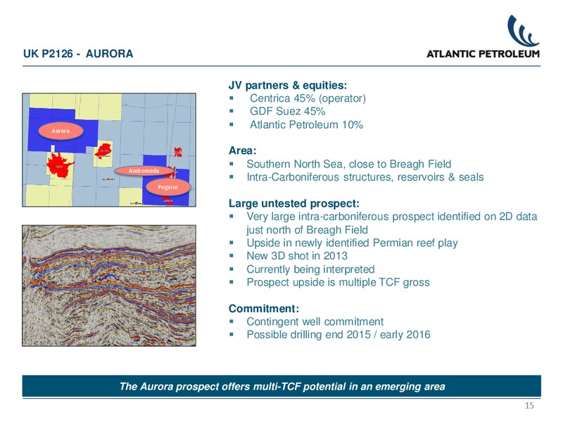 PARETO CONFERENCE PRESENTATION – Atlantic Petroleum – slide 14